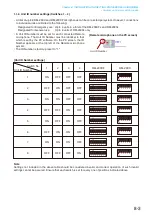 Preview for 181 page of Toa VP-2241 Instruction Manual