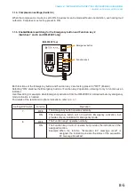 Preview for 183 page of Toa VP-2241 Instruction Manual