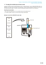 Preview for 192 page of Toa VP-2241 Instruction Manual