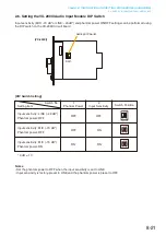 Preview for 199 page of Toa VP-2241 Instruction Manual