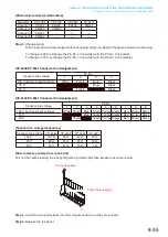 Preview for 213 page of Toa VP-2241 Instruction Manual