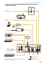 Preview for 224 page of Toa VP-2241 Instruction Manual