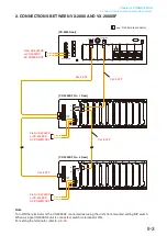 Preview for 225 page of Toa VP-2241 Instruction Manual