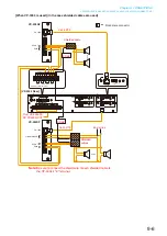 Preview for 228 page of Toa VP-2241 Instruction Manual