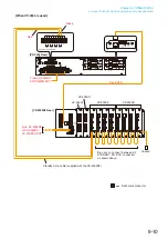 Preview for 232 page of Toa VP-2241 Instruction Manual