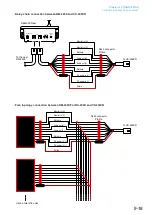 Preview for 240 page of Toa VP-2241 Instruction Manual