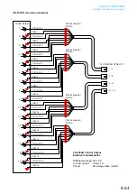 Preview for 256 page of Toa VP-2241 Instruction Manual