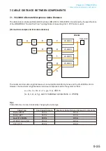 Preview for 257 page of Toa VP-2241 Instruction Manual