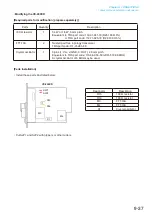 Preview for 259 page of Toa VP-2241 Instruction Manual