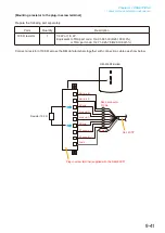 Preview for 263 page of Toa VP-2241 Instruction Manual