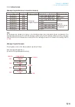 Preview for 295 page of Toa VP-2241 Instruction Manual