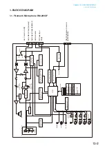 Preview for 299 page of Toa VP-2241 Instruction Manual