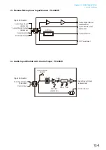 Preview for 301 page of Toa VP-2241 Instruction Manual