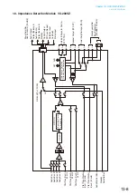 Preview for 305 page of Toa VP-2241 Instruction Manual