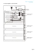 Preview for 308 page of Toa VP-2241 Instruction Manual