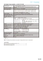 Предварительный просмотр 326 страницы Toa VP-2241 Instruction Manual