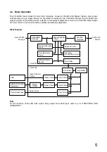 Предварительный просмотр 5 страницы Toa VS-900DI Instruction Manual