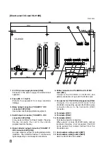 Предварительный просмотр 8 страницы Toa VS-900DI Instruction Manual