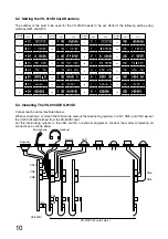 Предварительный просмотр 10 страницы Toa VS-900DI Instruction Manual