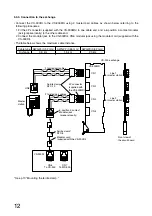 Предварительный просмотр 12 страницы Toa VS-900DI Instruction Manual