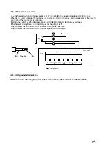 Предварительный просмотр 15 страницы Toa VS-900DI Instruction Manual