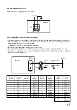 Предварительный просмотр 17 страницы Toa VS-900DI Instruction Manual