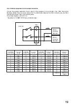 Предварительный просмотр 19 страницы Toa VS-900DI Instruction Manual