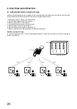 Предварительный просмотр 24 страницы Toa VS-900DI Instruction Manual