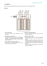 Preview for 11 page of Toa VX-3308WM Operating Instructions Manual