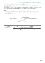 Preview for 21 page of Toa VX-3308WM Operating Instructions Manual