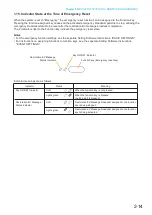 Preview for 27 page of Toa VX-3308WM Operating Instructions Manual