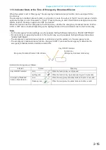 Preview for 28 page of Toa VX-3308WM Operating Instructions Manual