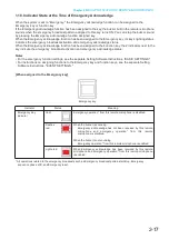 Preview for 30 page of Toa VX-3308WM Operating Instructions Manual