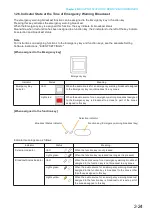 Preview for 37 page of Toa VX-3308WM Operating Instructions Manual