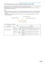 Preview for 48 page of Toa VX-3308WM Operating Instructions Manual