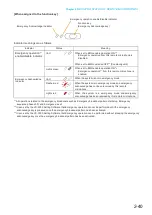 Preview for 53 page of Toa VX-3308WM Operating Instructions Manual