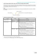 Preview for 57 page of Toa VX-3308WM Operating Instructions Manual