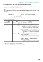 Preview for 58 page of Toa VX-3308WM Operating Instructions Manual