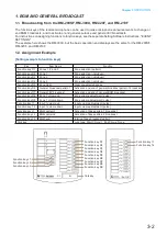 Preview for 61 page of Toa VX-3308WM Operating Instructions Manual