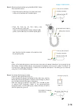 Preview for 73 page of Toa VX-3308WM Operating Instructions Manual