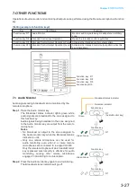 Preview for 86 page of Toa VX-3308WM Operating Instructions Manual