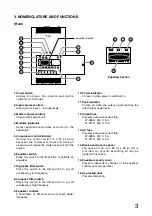 Preview for 3 page of Toa W-906A Operating Instructions Manual