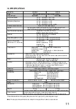 Preview for 11 page of Toa W-906A Operating Instructions Manual