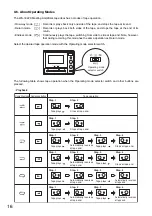 Preview for 16 page of Toa WA-1822 Instruction Manual