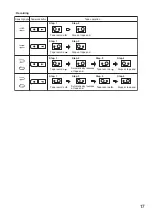 Preview for 17 page of Toa WA-1822 Instruction Manual