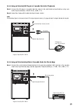 Preview for 21 page of Toa WA-1822 Instruction Manual