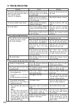 Предварительный просмотр 22 страницы Toa WA-1822 Instruction Manual