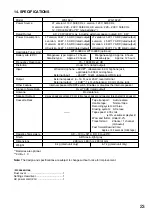 Предварительный просмотр 23 страницы Toa WA-1822 Instruction Manual