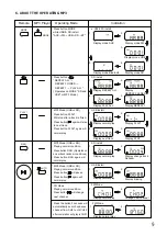 Preview for 9 page of Toa WA-1830M Instruction Manual