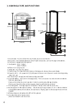 Preview for 4 page of Toa WA-Z100SD AS Instruction Manual